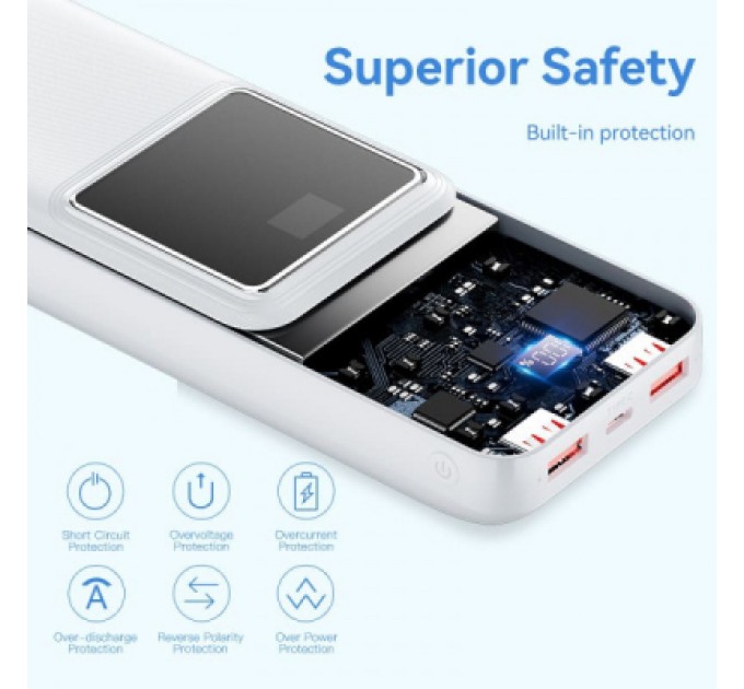 Vention Батарея універсальна Vention 20000mAh 22.5W 3A, PD, QC/3.0, LED Display, White (FHLW0)