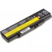PowerPlant Акумулятор до ноутбука Lenovo ThinkPad E560 Series (45N1758) 10.8V 4400mAh PowerPlant (NB480685)