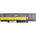 PowerPlant Акумулятор до ноутбука Lenovo ThinkPad E560 Series (45N1758) 10.8V 4400mAh PowerPlant (NB480685)