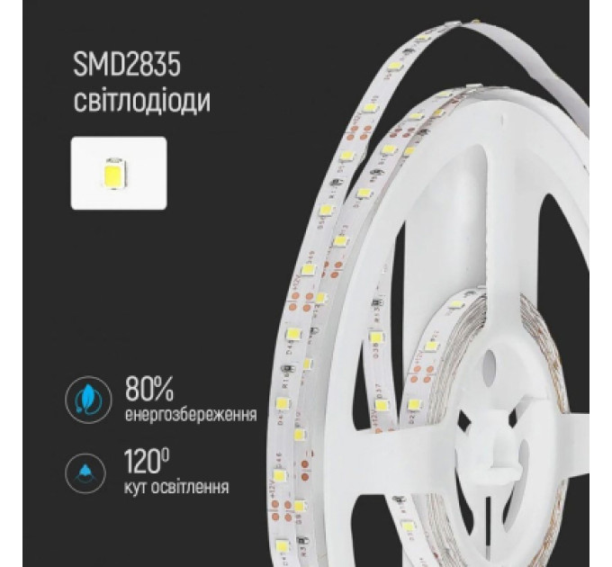 ColorWay Світлодіодна стрічка ColorWay LED  3м з живленням від USB (CW-LD03)