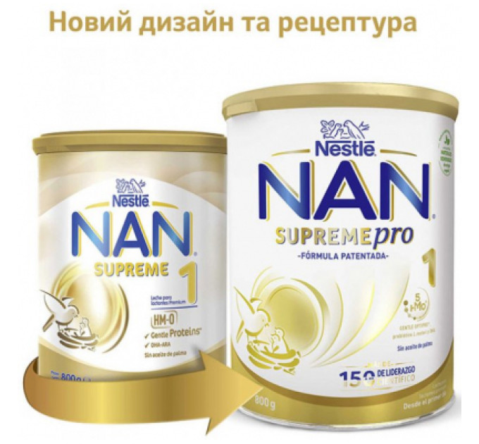 Nestle NAN Дитяча суміш Nestle NAN Supreme Pro 1 з олігосахаридами та лактобактеріями +0 міс. 8 (7613035854444)