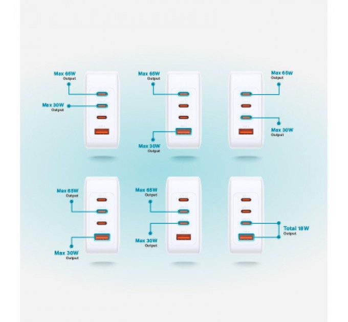 D-Link Зарядний пристрій D-Link 3xUSB-C + 1xUSB-A 100W GaN white (DCP-101)