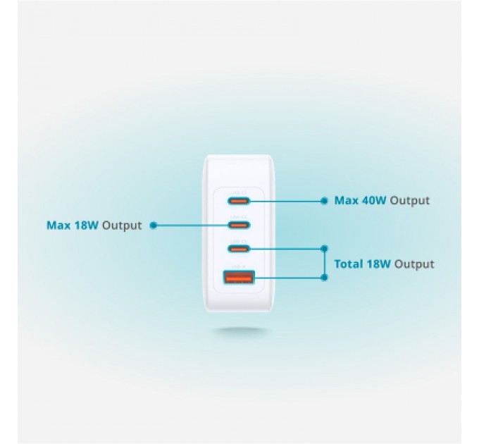 D-Link Зарядний пристрій D-Link 3xUSB-C + 1xUSB-A 100W GaN white (DCP-101)