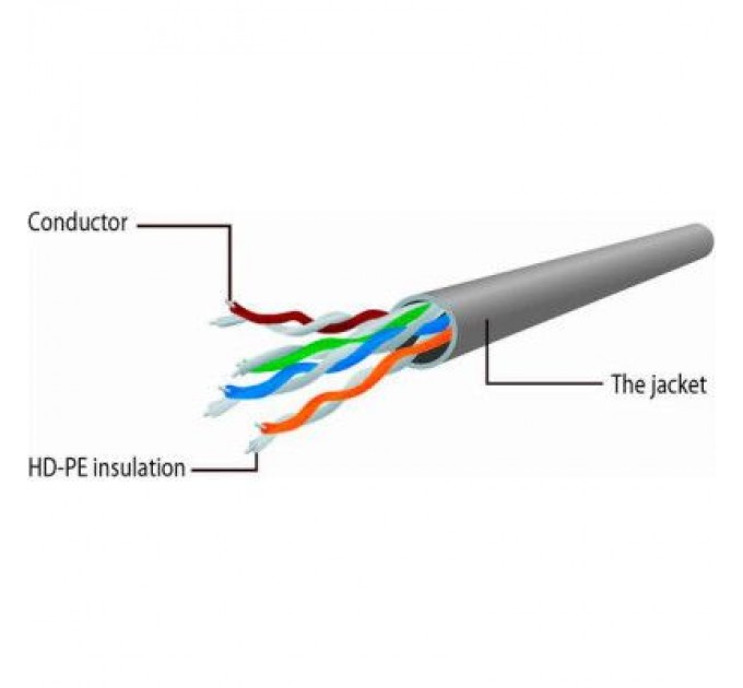 Cablexpert Патч-корд 1.5м UTP cat 6 CCA yellow Cablexpert (PP6U-1.5M/Y)