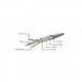 Cablexpert Патч-корд 1.5м UTP cat 6 CCA blue Cablexpert (PP6U-1.5M/B)