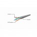 Cablexpert Патч-корд 0.5м FTP cat 5е CCA green Cablexpert (PP22-0.5M/G)