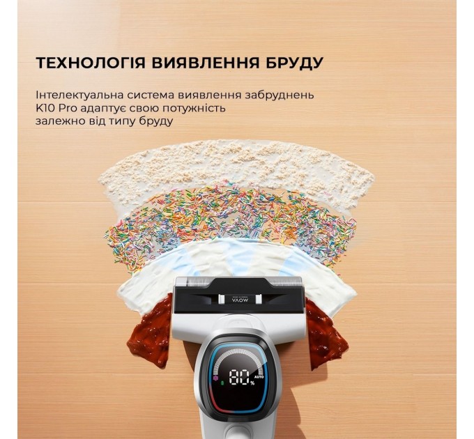 Dreame Акумуляторний миючий пилосос Dreame Mova K10 Pro (BVC-T8)