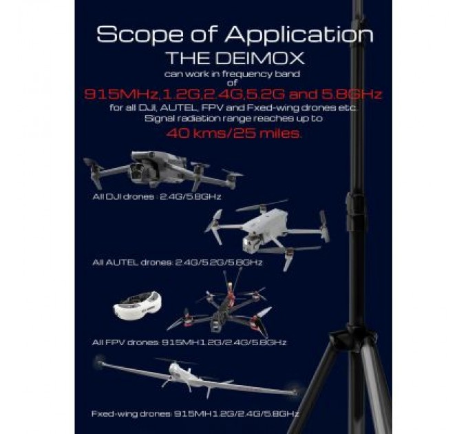 ALIENTECH Підсилювач сигналу для дрона ALIENTECH DEIMOX 915MHz 1.2G 2.4G 5.2G 5.8G VM (DMX-09122450DSB/EU)