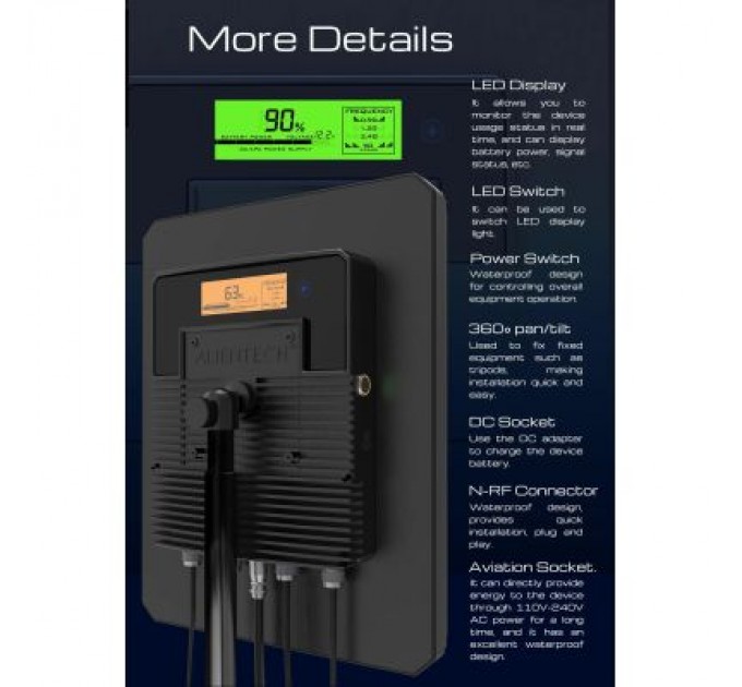 ALIENTECH Підсилювач сигналу для дрона ALIENTECH DEIMOX 915MHz 1.2G 2.4G 5.2G 5.8G VM (DMX-09122450DSB/EU)