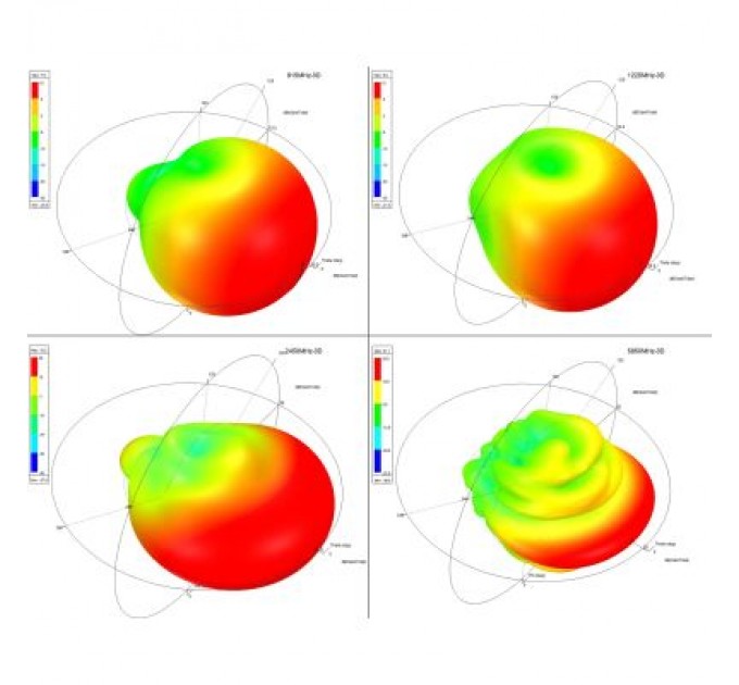 ALIENTECH Підсилювач сигналу для дрона ALIENTECH DEIMOX 915MHz 1.2G 2.4G 5.2G 5.8G VM (DMX-09122450DSB/EU)