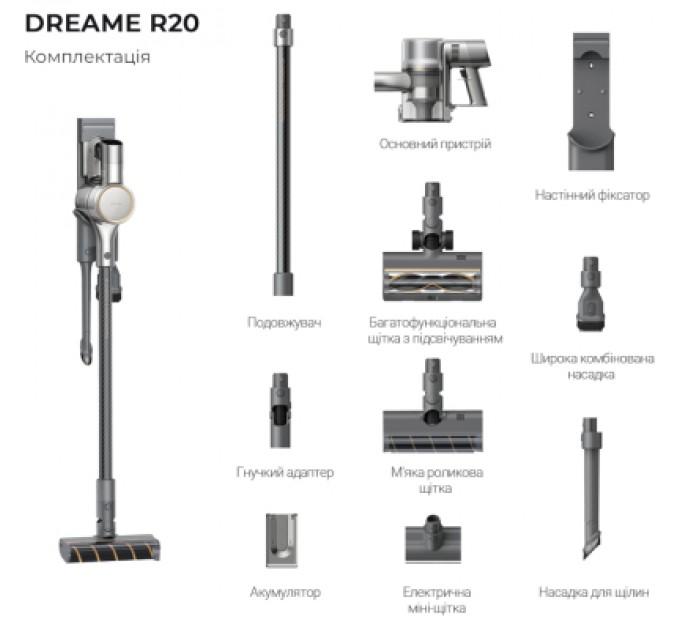 Dreame Пилосос Dreame VTV97A