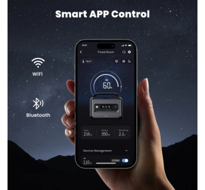 Ugreen Зарядна станція Ugreen PowerRoam 600 (GS600)