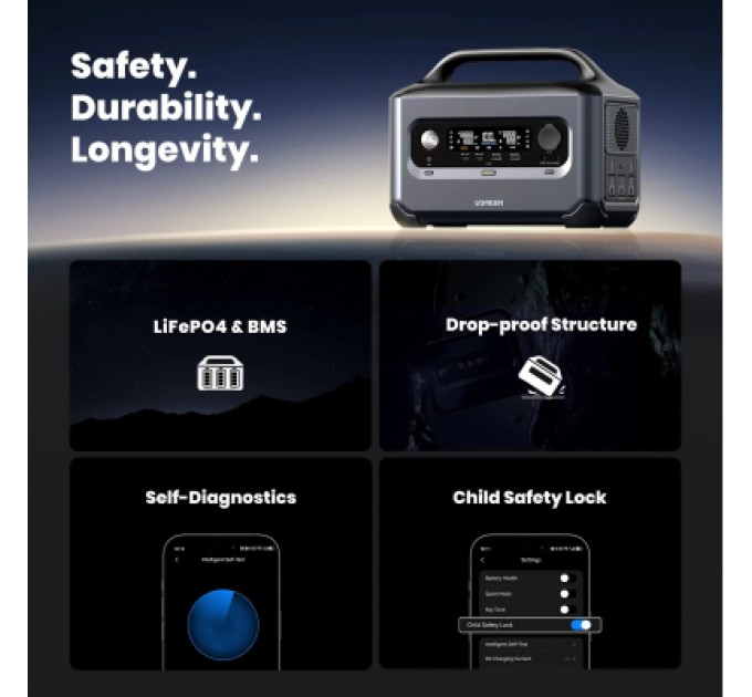 Ugreen Зарядна станція Ugreen PowerRoam 600 (GS600)