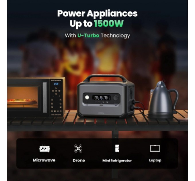 Ugreen Зарядна станція Ugreen PowerRoam 600 (GS600)