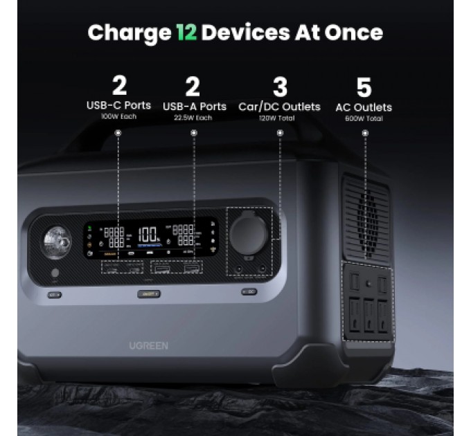 Ugreen Зарядна станція Ugreen PowerRoam 600 (GS600)