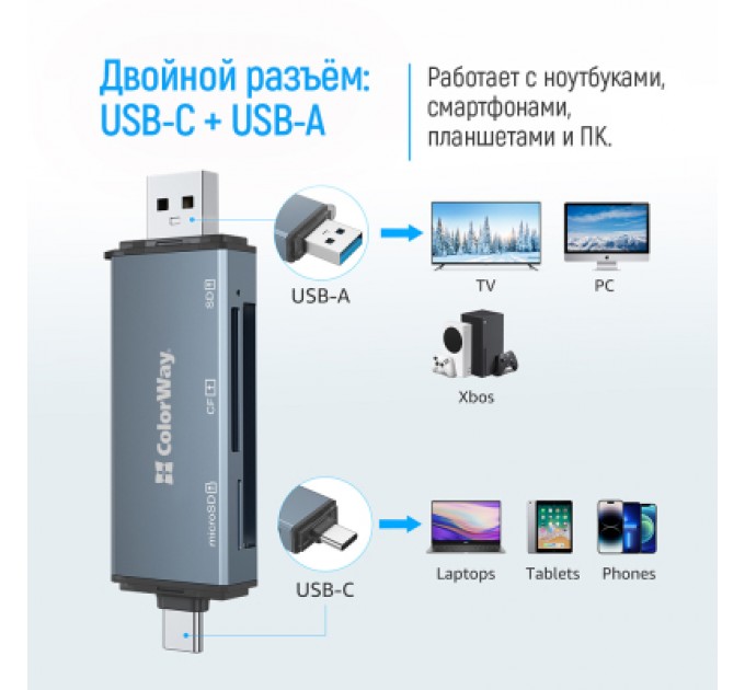 ColorWay Зчитувач флеш-карт ColorWay USB 2.0/USB-C to CF/SD/MicroSD (CW-CR-01)