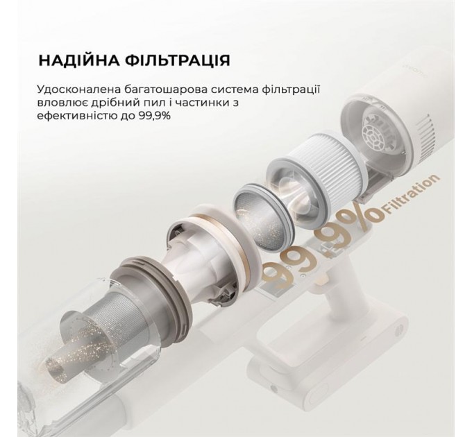 Dreame Акумуляторний пилосос Dreame Cordless Vacuum Cleaner U10 (VPV20A)