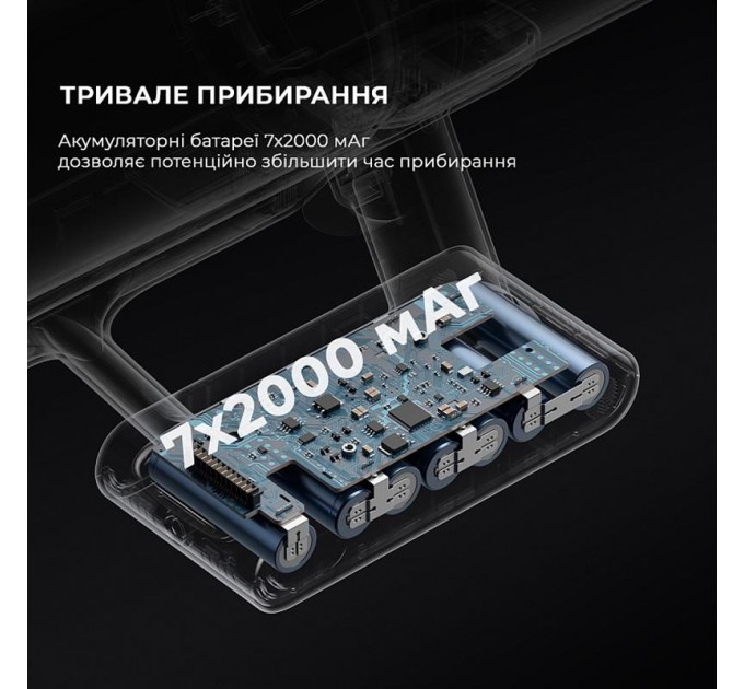 Dreame Акумуляторний пилосос Dreame Cordless Vacuum Cleaner U10 (VPV20A)