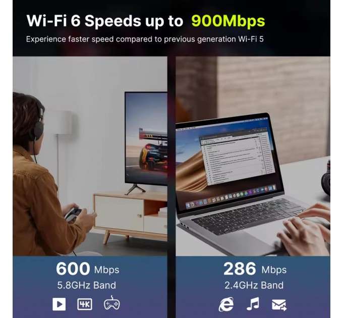 Fenvi Бездротовий адаптер Fenvi FU-AX900 Wi-Fi 6, Bluetooth 5.3 Dual Band 2.4G 5G