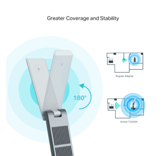 TP-Link Мережева карта Wi-Fi TP-Link ARCHER-TX20UH