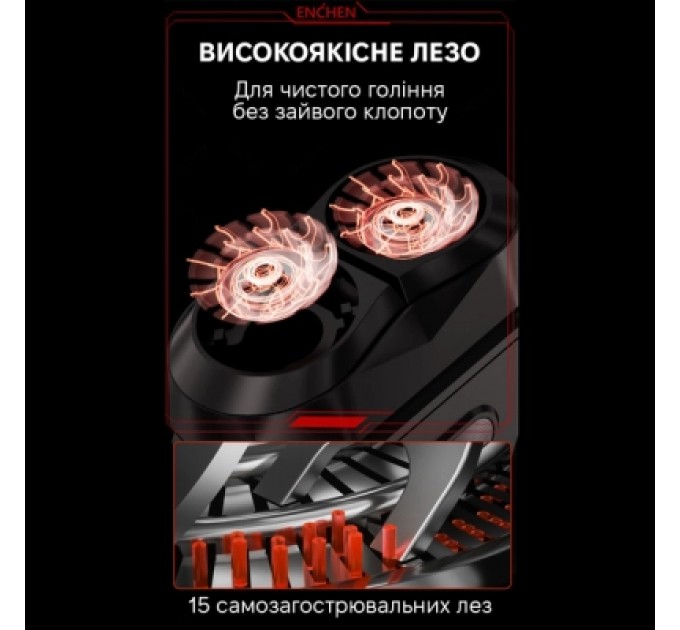 Enchen Електробритва Enchen Mini X