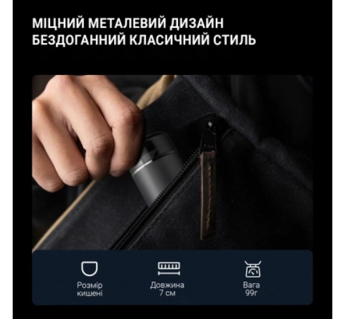 Enchen Електробритва Enchen Z3