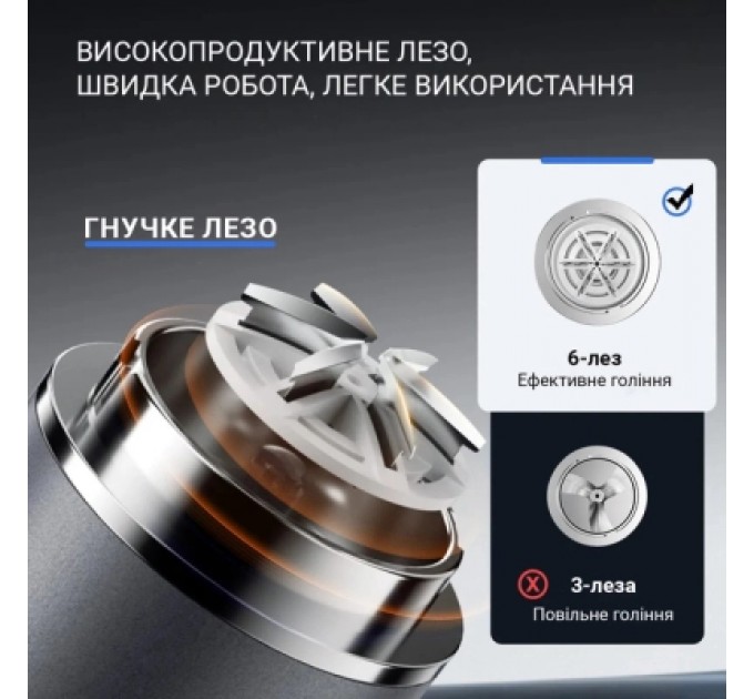 Enchen Електробритва Enchen Z3