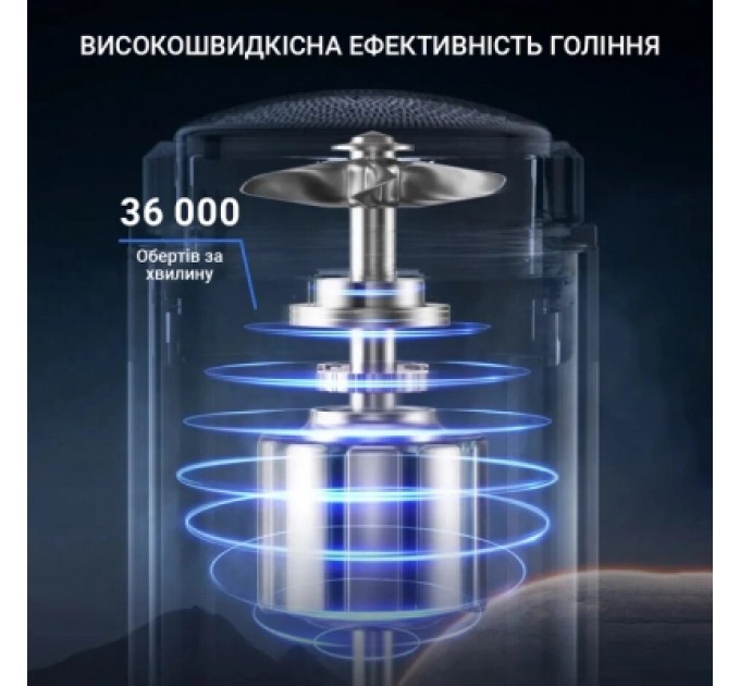 Enchen Електробритва Enchen Z3