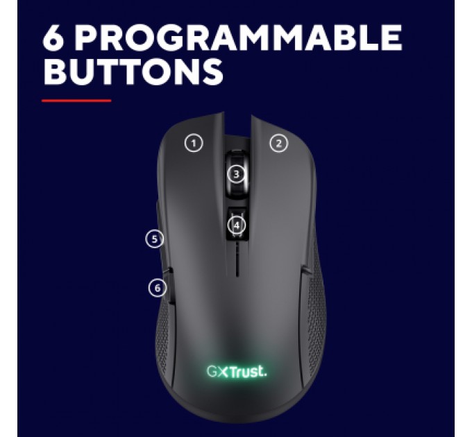 GamePro Мишка GamePro Genesis Avenger Wireless/Bluetooth/USB White (GM096W)