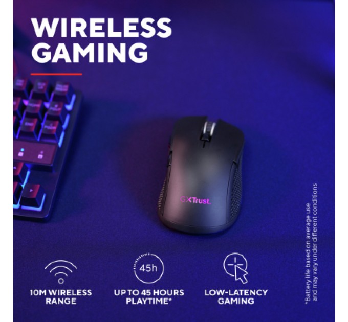 GamePro Мишка GamePro Genesis Avenger Wireless/Bluetooth/USB White (GM096W)