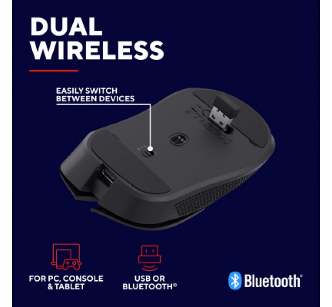 GamePro Мишка GamePro Genesis Avenger Wireless/Bluetooth/USB White (GM096W)