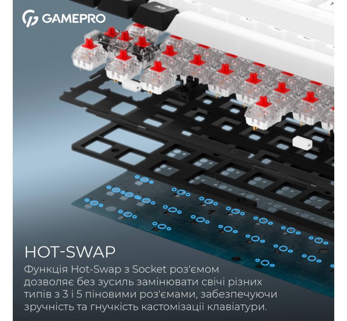 GamePro Клавіатура бездротова GamePro Asgard Valhalla MK210W Pro White