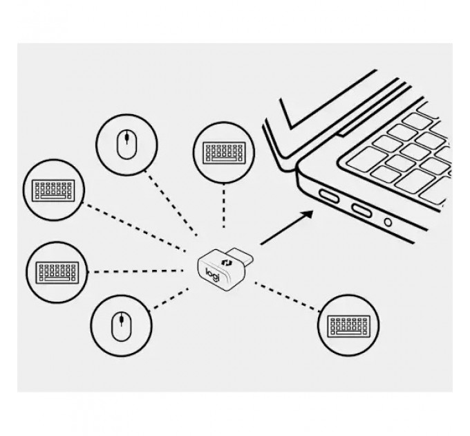 Logitech Адаптер Logitech Logi Bolt USB-C Receiver (956-000157)