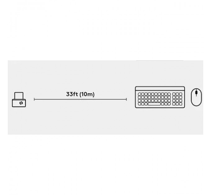 Logitech Адаптер Logitech Logi Bolt USB-C Receiver (956-000157)