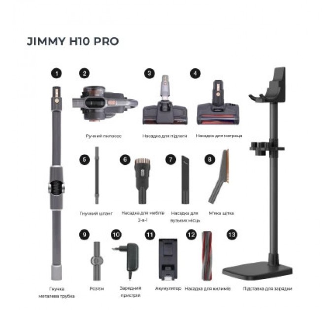 Jimmy Пилосос Jimmy H10PRO