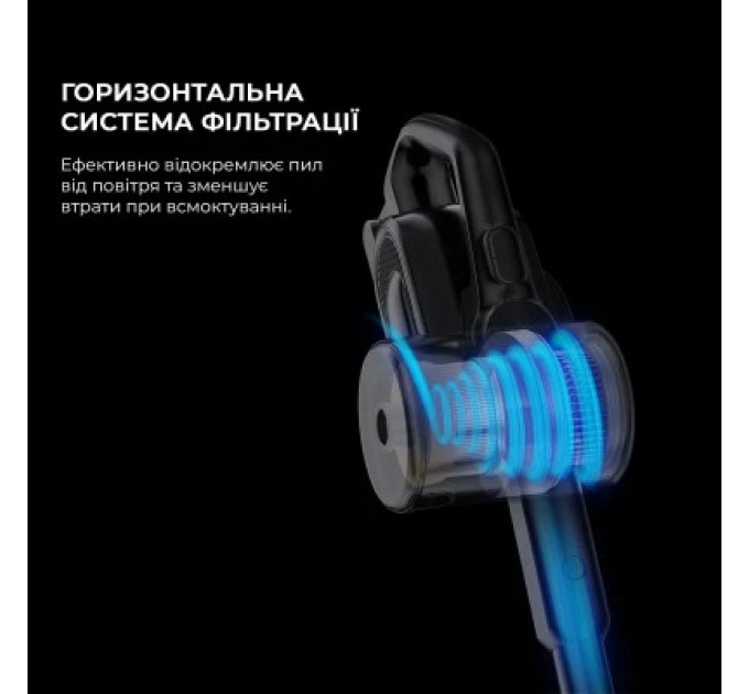 Jimmy Пилосос Jimmy H10PRO