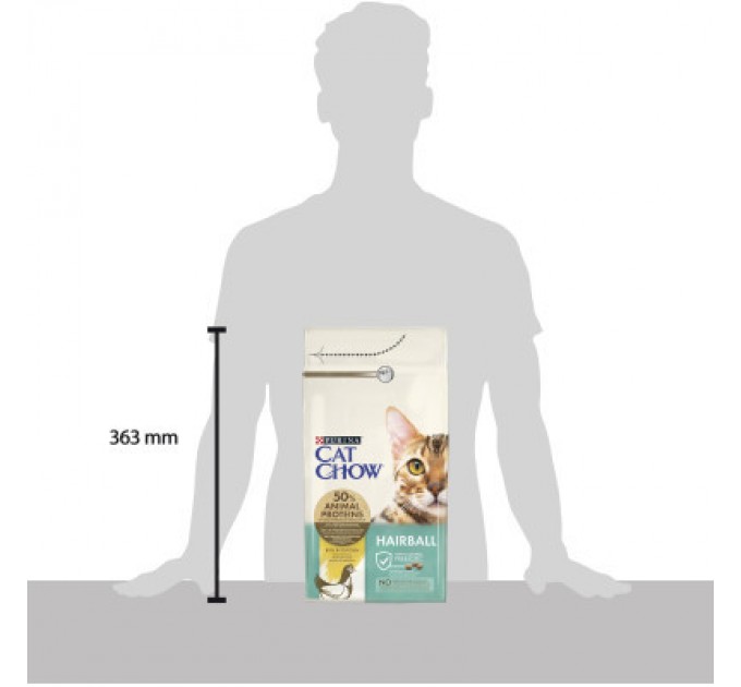 Purina Cat Chow Сухий корм для кішок Purina Cat Chow Hairball з куркою 1.5 кг (5997204514486)