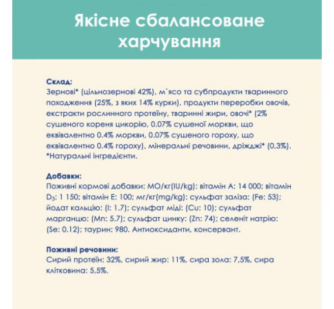 Purina Cat Chow Сухий корм для кішок Purina Cat Chow Hairball з куркою 1.5 кг (5997204514486)