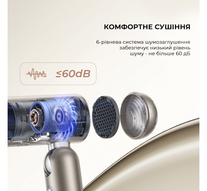 Dreame Фен Dreame Pocket Titanium (AHD51-TI)