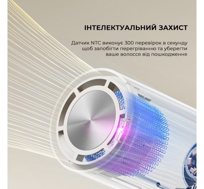 Dreame Фен Dreame Pocket Titanium (AHD51-TI)