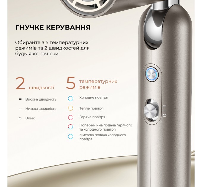 Dreame Фен Dreame Pocket Titanium (AHD51-TI)