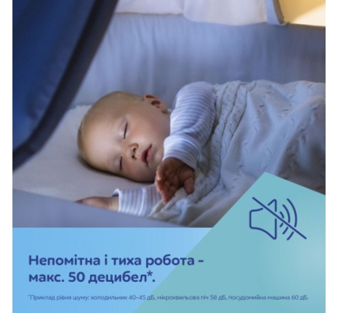 Canpol babies Молоковідсмоктувач Canpol babies Бездротовий електричний Hands-Free (Вільні руки) (20/100)