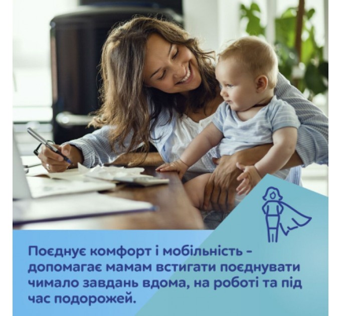 Canpol babies Молоковідсмоктувач Canpol babies Бездротовий електричний Hands-Free (Вільні руки) (20/100)