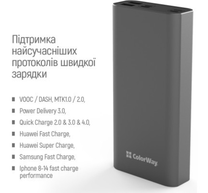 ColorWay Батарея універсальна ColorWay 20 000 mAh PD/20W, QC/3.0, USB-C/Micro-USB/Lightning/USB-A max.22.5W Gray (CW-PB200LPH3GR-PDD)