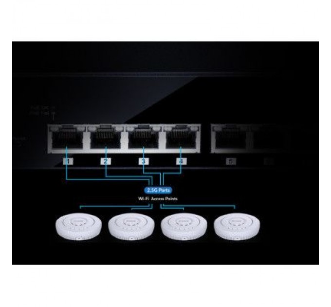 D-Link Комутатор мережевий D-Link DMS-106XT