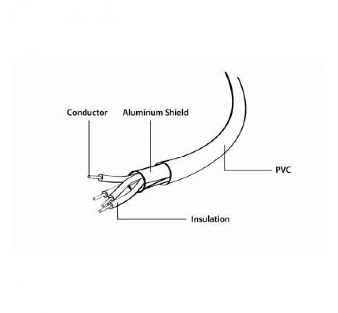Cablexpert Дата кабель USB 2.0 AM to Lightning 2.0m Cablexpert (CC-USB2-AMLM-2M)