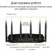 ASUS Маршрутизатор ASUS TUF-AX6000 (90IG07X0-MO3C00)
