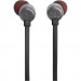 JBL Навушники JBL Tune 310C USB-C Black (JBLT310CBLK)